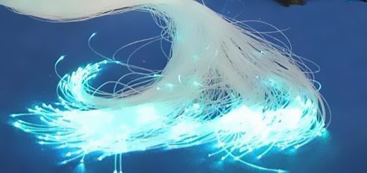 同軸電纜是指有兩個(gè)同心導(dǎo)體